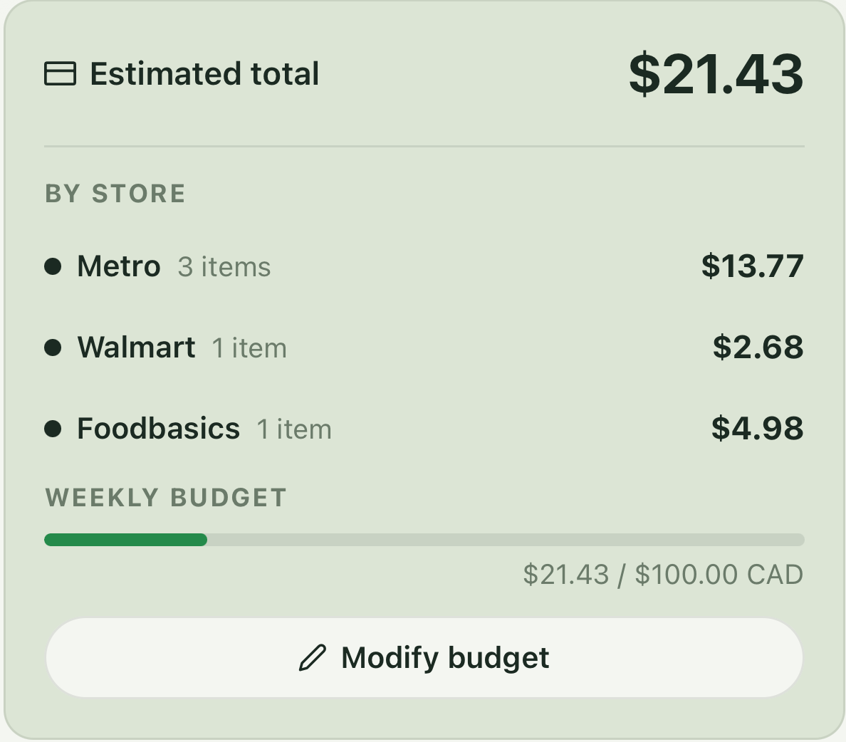 Peek budget summary: estimated total, spending by store, and a weekly budget progress bar